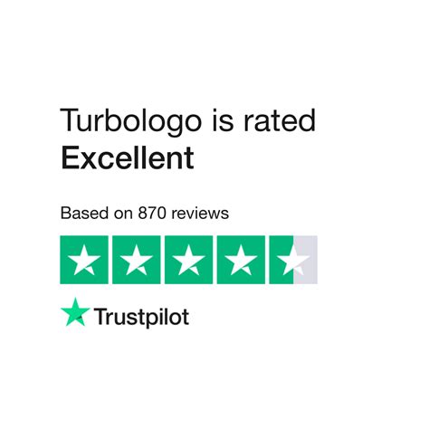 turbologo.com|Read Customer Service Reviews of turbologo.com